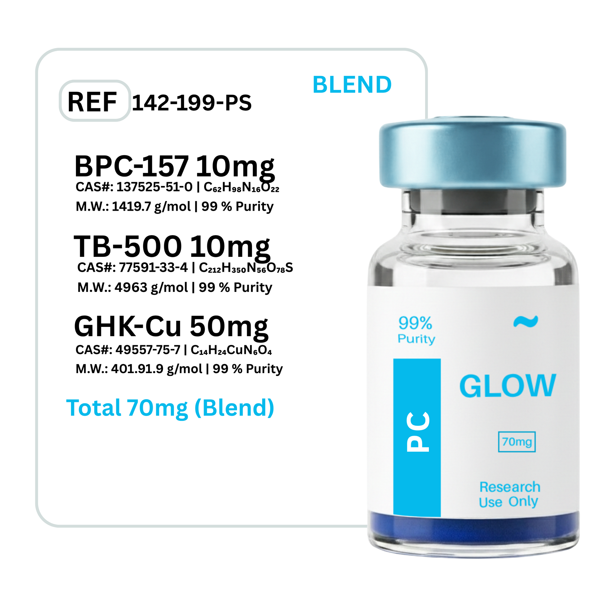 bpc-157 with ghku-cu reddit and TB-500 Therapy Log : r/PlantarFasciitis Mitigating GHK-Cu Injection Pain: Tips